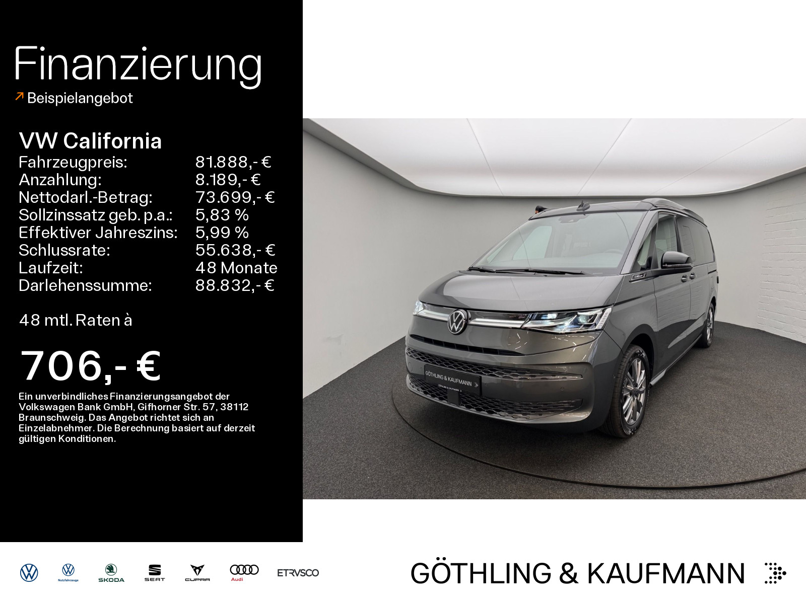 vw T7 Multivan