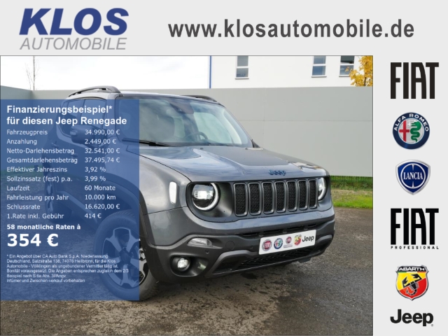 Jeep Renegade 1.3 TRAILHAWK 4Xe 240PS T4