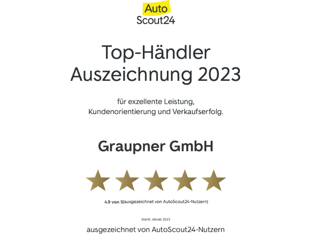 Audi Q3 35 TDI advanced