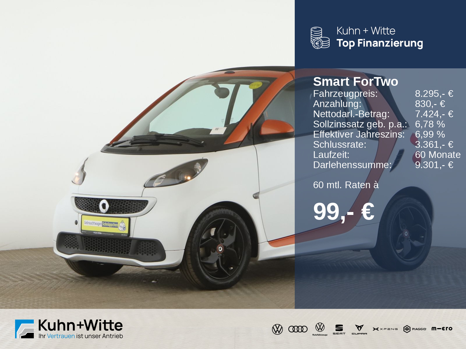 smart ForTwo