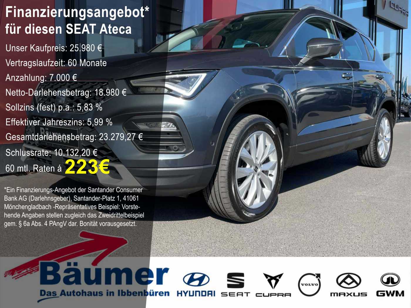 Seat Ateca 2.0 TDI Style